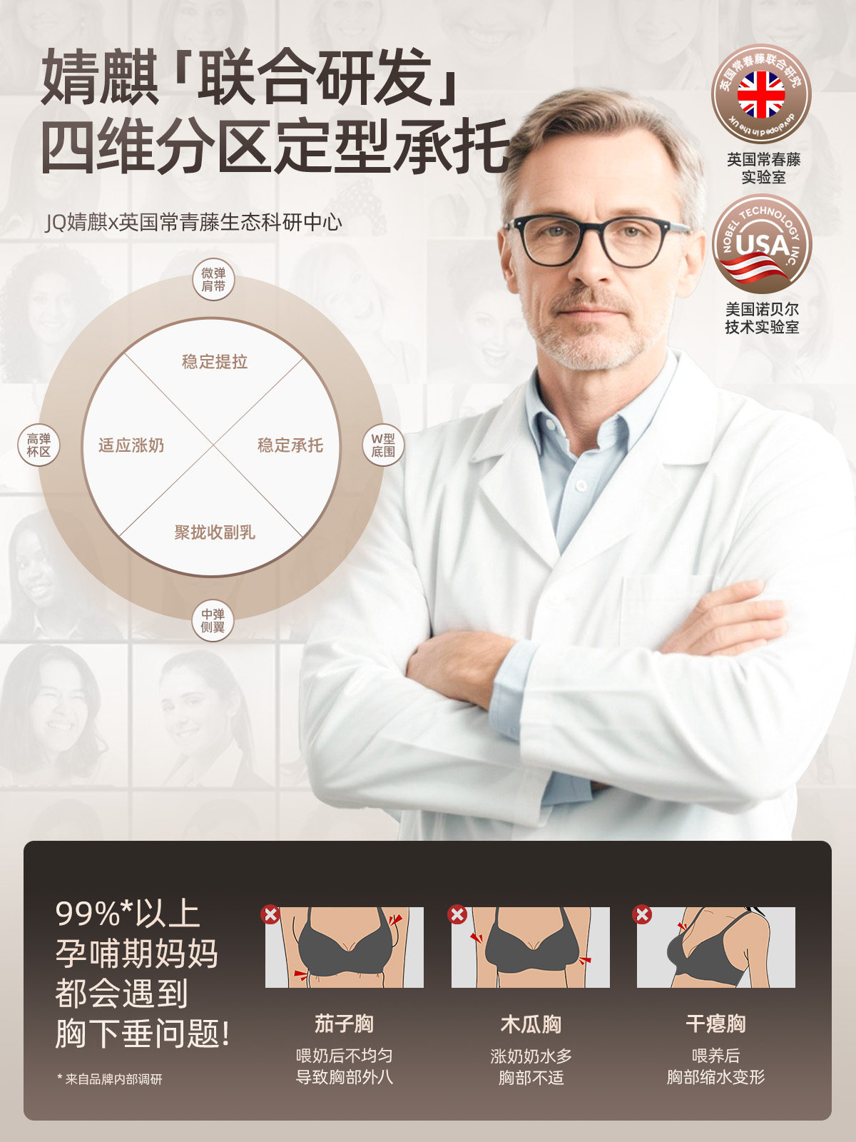 Jingqi Maternity Bra for Women during Pregnancy, Special Support to Prevent Sagging, Gather and Support, Postpartum Breastfeeding, Large Size Bra