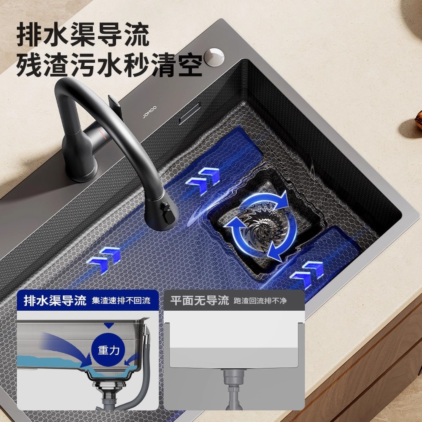 九牧纳米蜂窝压纹304不锈钢厨房水槽概述