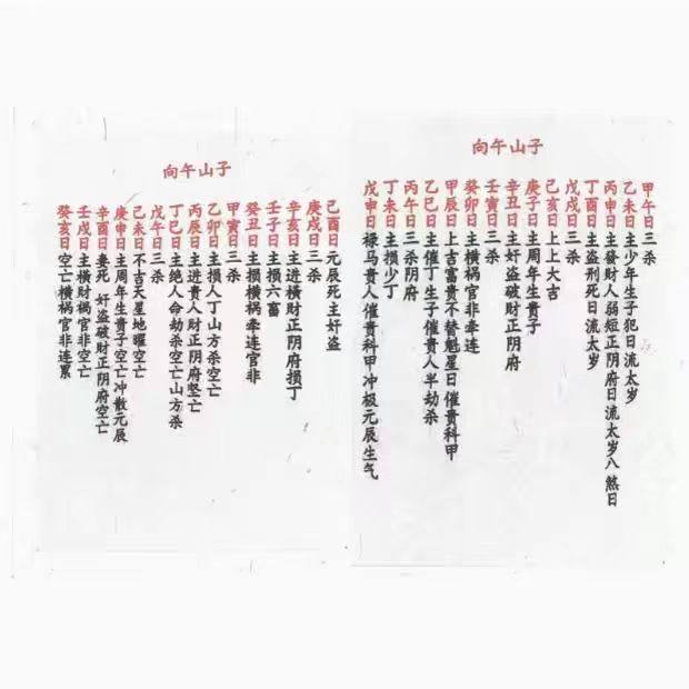 Geography of the Twenty-Four Directions · Full Color · Daily Fortune and Misfortune Predictions According to the Sixty Heavenly Stems · Learning Pack for Choosing Auspicious Days for Burial