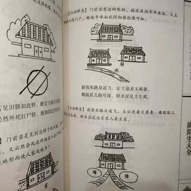 In-Stock 16K Illustrated Guide to Yin-Yang Houses, 534 Pages, Direct Diagnosis of Yang Houses, Rural Housing Atlas with Illustrations