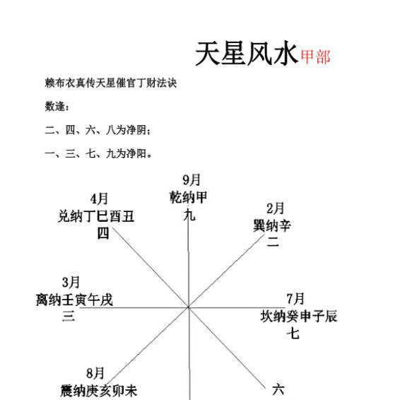 Traditional Culture Tianxing Lecture Notes Complete Set Colorful Study Booklets Combined Edition a and B