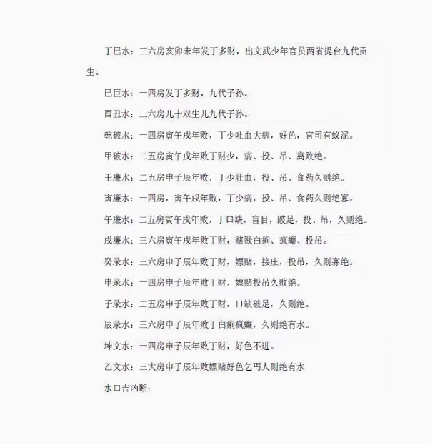 The Law of Auxiliary Star Water, Geography Secrets, Twenty-Four Mountains, Seven-Two Sections, Divided into Numbers, 1 6-Open Large Paper