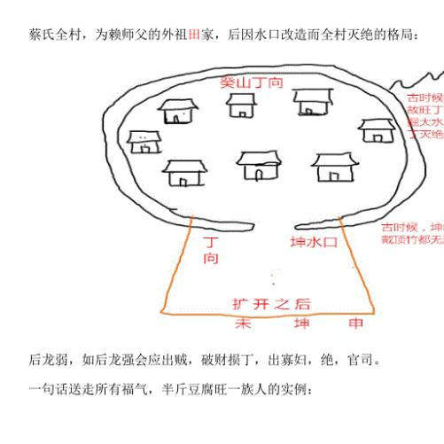 Traditional Culture Tianxing Lecture Notes Complete Set Colorful Study Booklets Combined Edition a and B