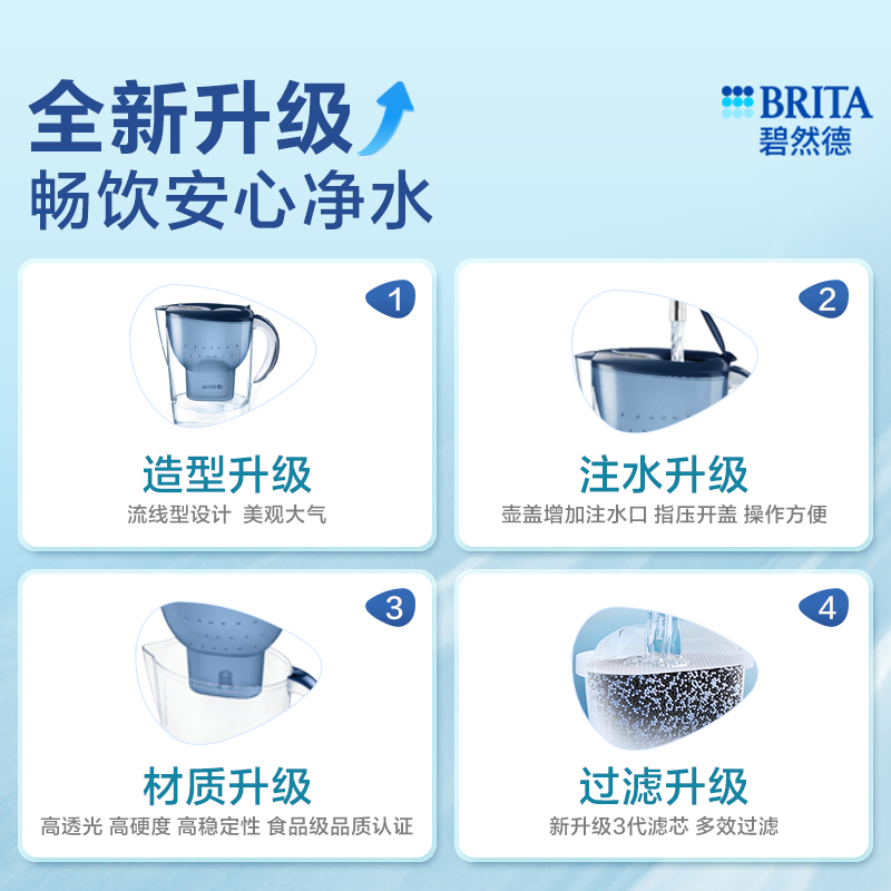 塑料水族馆苔球过滤器：养鱼爱好者的水质守护者