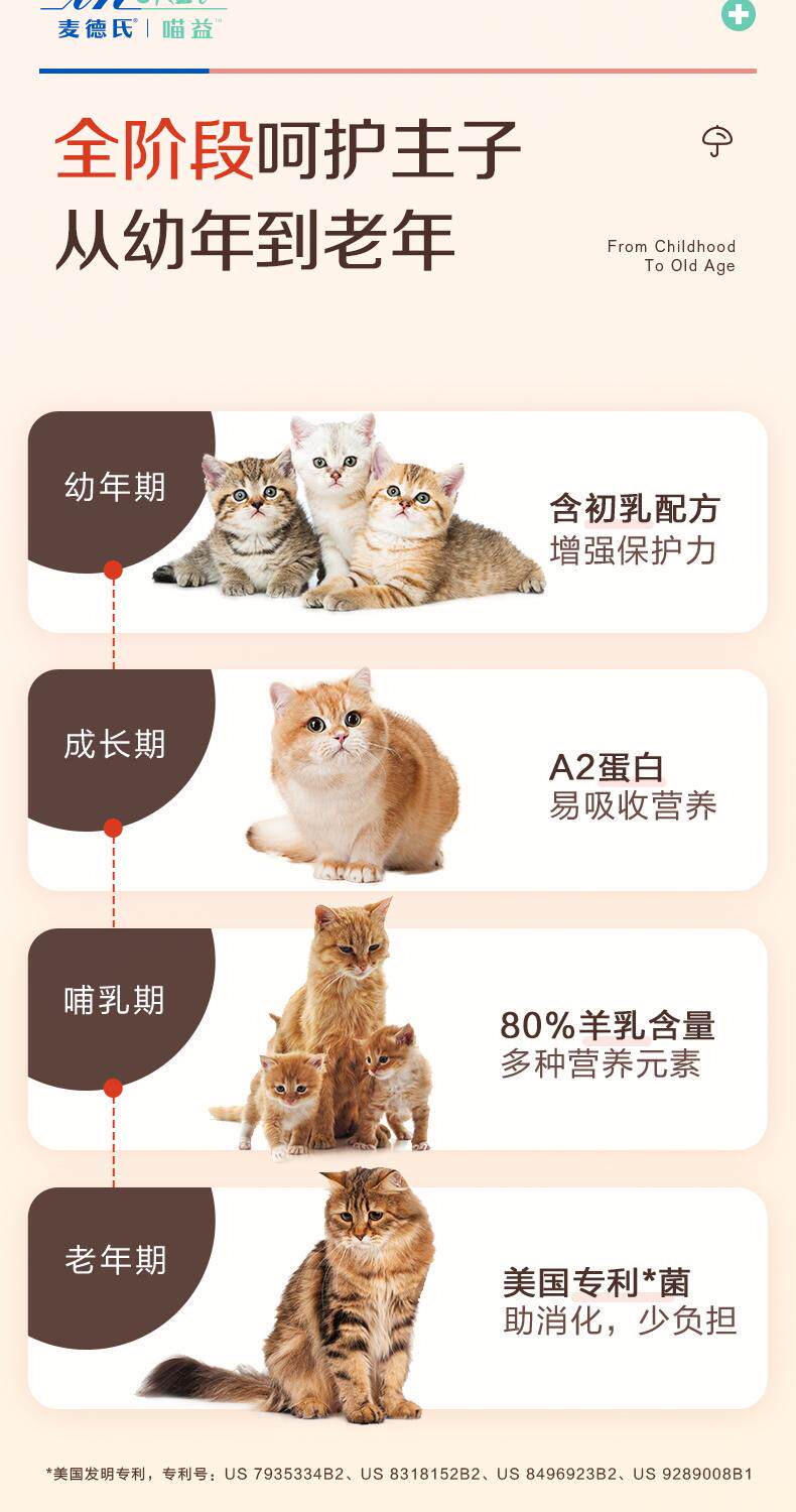 Кошка молоко 麦德氏幼猫羊奶粉猫咪专用a2初乳增肥补钙小奶猫成猫哺乳期孕乳猫 In/plus