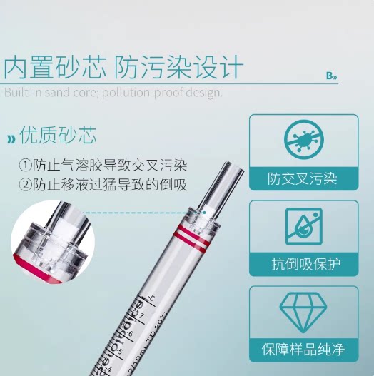 比克曼生物血清移液管无菌一次性塑料拉伸型刻度吸管泵吸管独立装