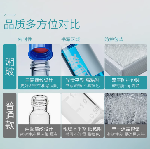 湘玻液相进样瓶色谱玻璃样品瓶顶空螺纹气相钳口瓶含垫盖