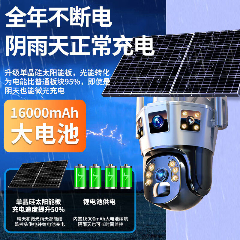 Haiweiman Aov Solar-Powered Surveillance Camera for Rural Outdoor Use, No Electricity or Internet Required, 360-Degree Coverage with No Blind Spots, No Data Charges