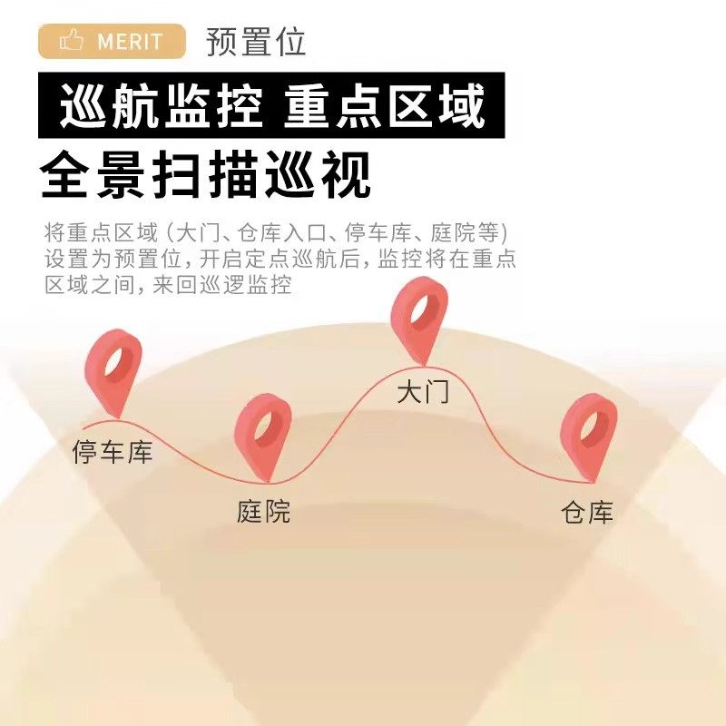 Haiweiman Home Outdoor Door Surveillance Camera 4g No Data Charge No Network Required High-Definition No Blind Spots Mobile Phone Remote