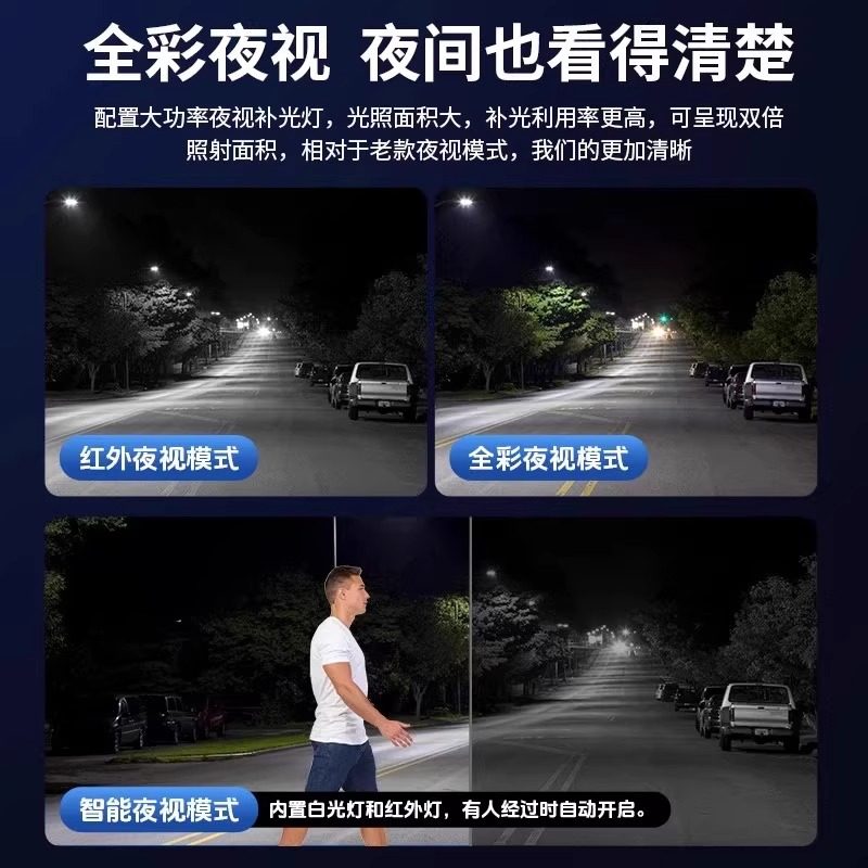 Haiweiman Aov Solar-Powered Surveillance Camera for Rural Outdoor Use, No Electricity or Internet Required, 360-Degree Coverage with No Blind Spots, No Data Charges