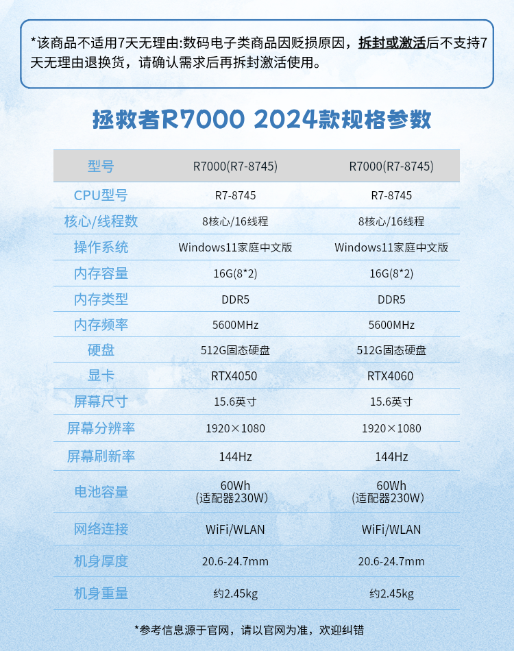 O1CN01BfBbCf1KU4qmtMpfo_!!2218932341166.png