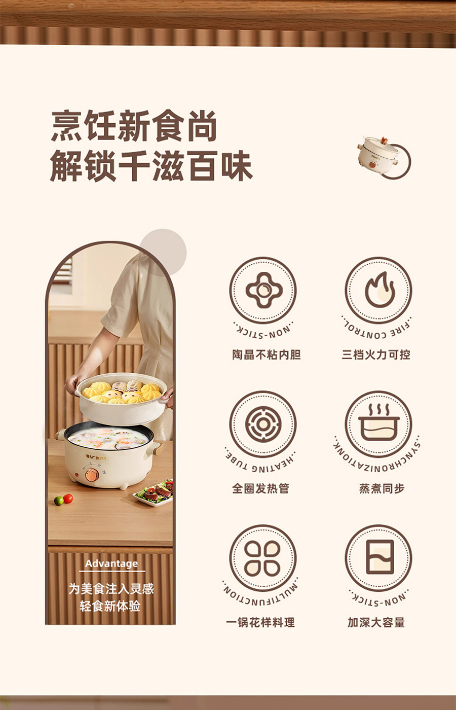 Плиты 德国电炒锅家用多功能蒸煮煎炒一体不粘锅宿舍电煮锅电火锅烹饪机 West rive