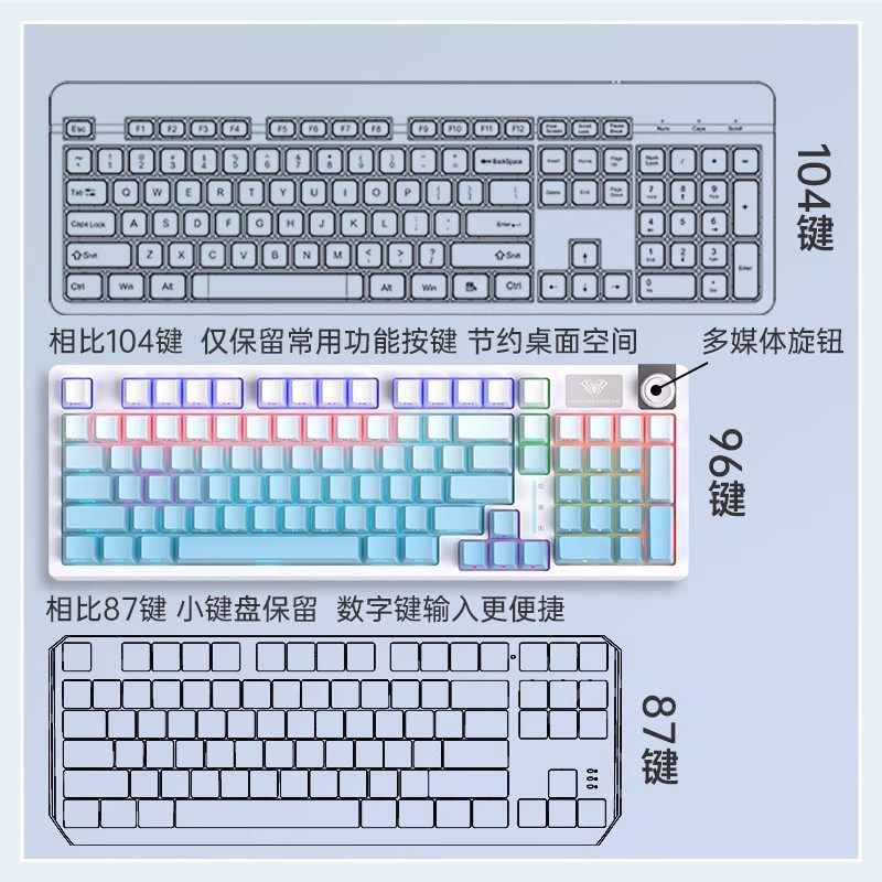 Wolf Spider S98 Customized Mechanical Keyboard and Mouse Set Gasket Structure Full-Key Hot-Swappable Wired Keyboard