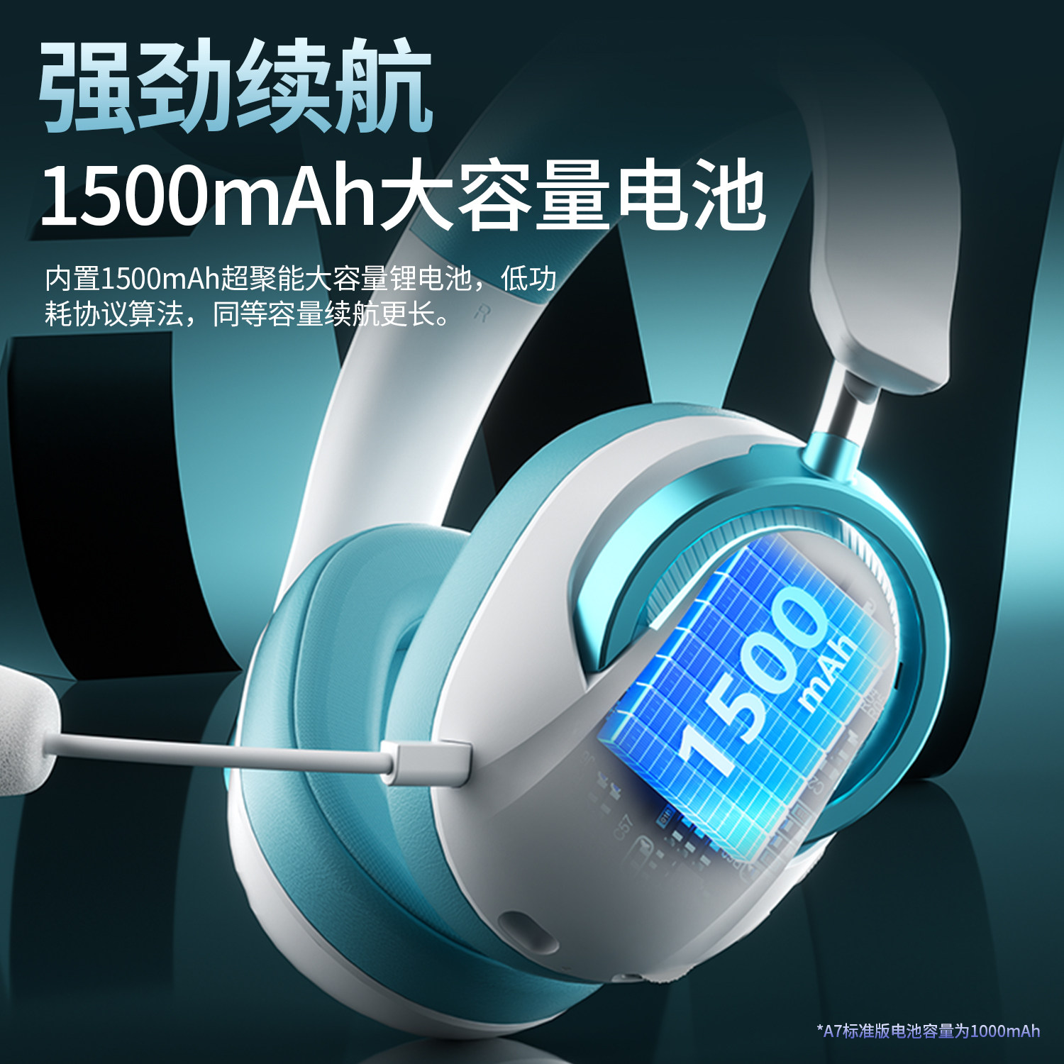 Wolf Spider A7Pro Headset Gaming Wireless Four-Mode Bluetooth Titanium Diaphragm Long Battery Life Delta Wave 7.1