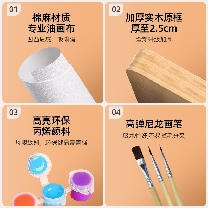 数字油画DIY：轻松拥有大师级风景装饰画，让家居艺术感爆棚！-DIY-淘宝百科网