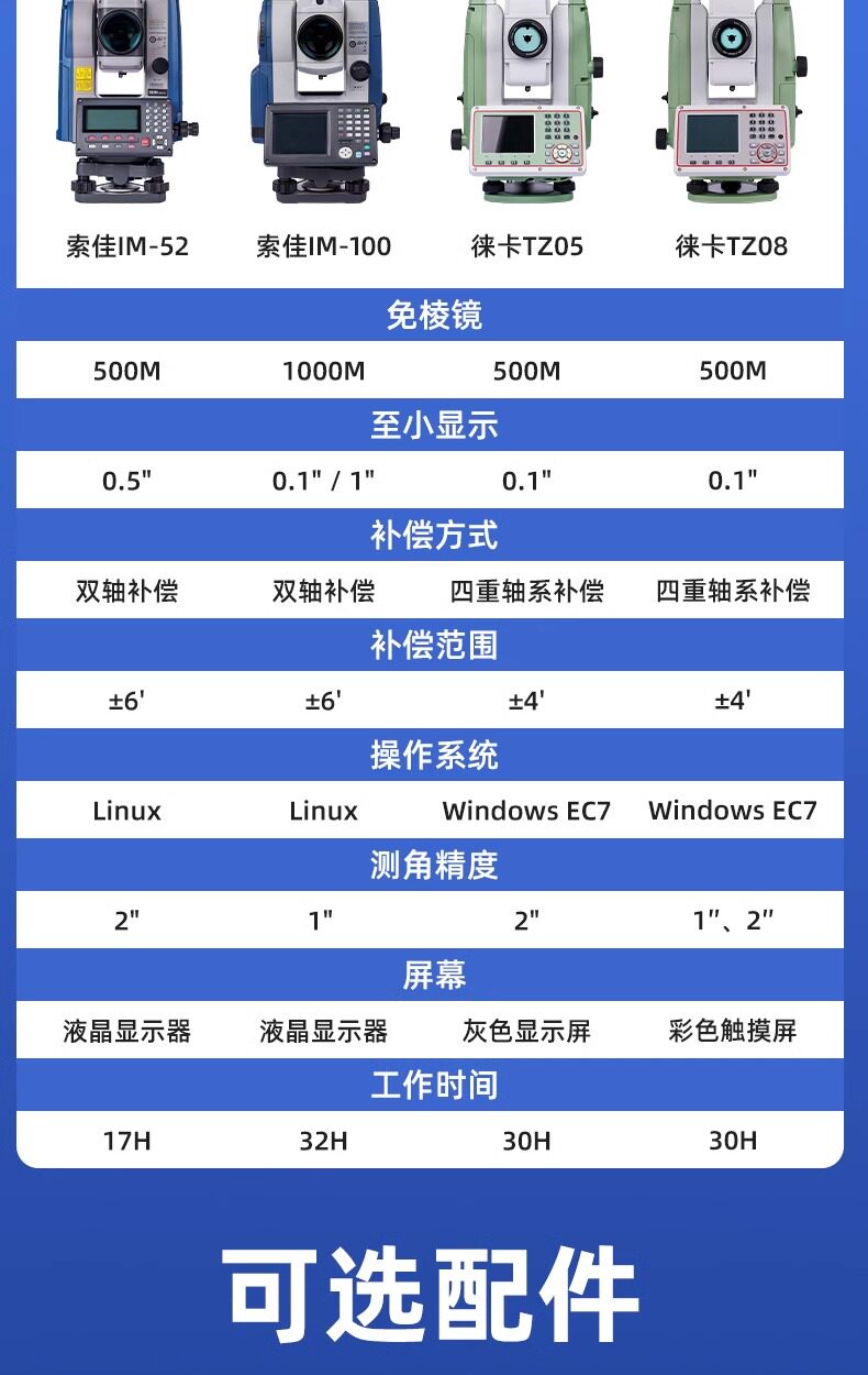 Тахеометр 适用徕卡拓普康索佳进口全站仪ts60测量高精度免棱镜1秒激光ts16