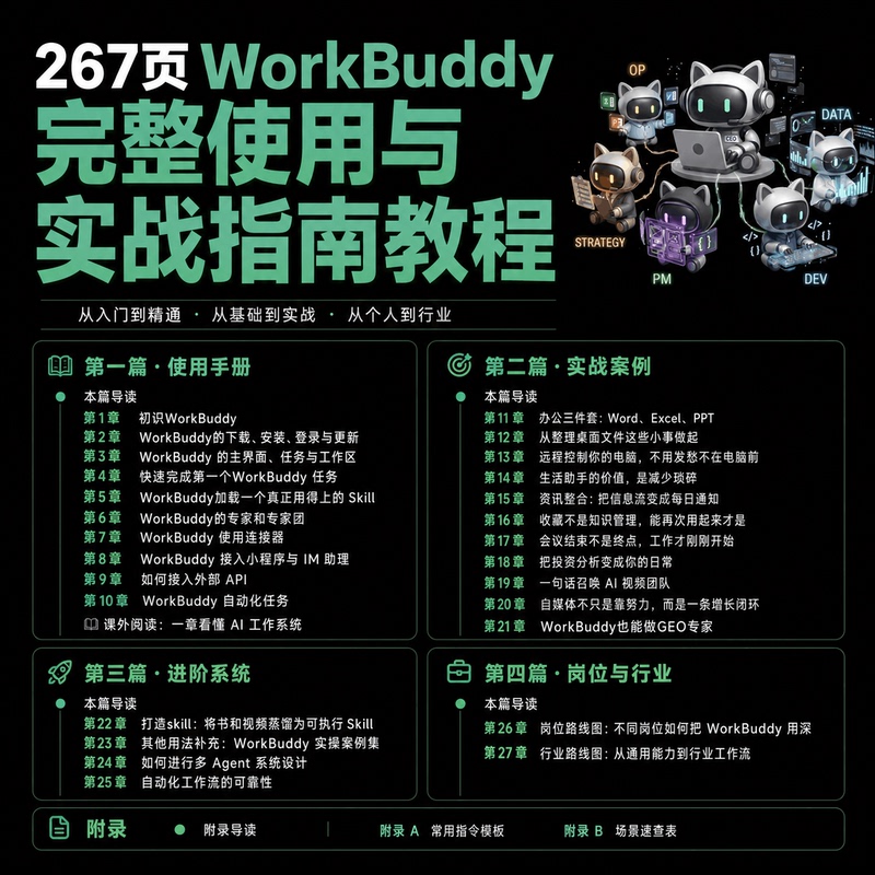 Tencent Ai Workbuddy Beginner's Guide: a Complete Collection of Courses on Office Efficiency and Workplace Productivity Tencent Ai Workbuddy Beginner's Guide: a Complete Collection of Courses on Office Efficiency and Workplace Productivity