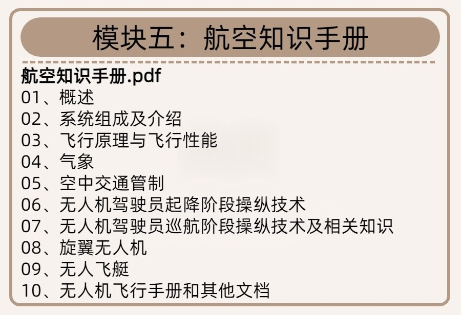 图片[8]-CAAC无人机驾照执照视频教程及考试理论题库-零基础无人机驾照全套资料实用手册【电商热销1402】-欢迎访问本站