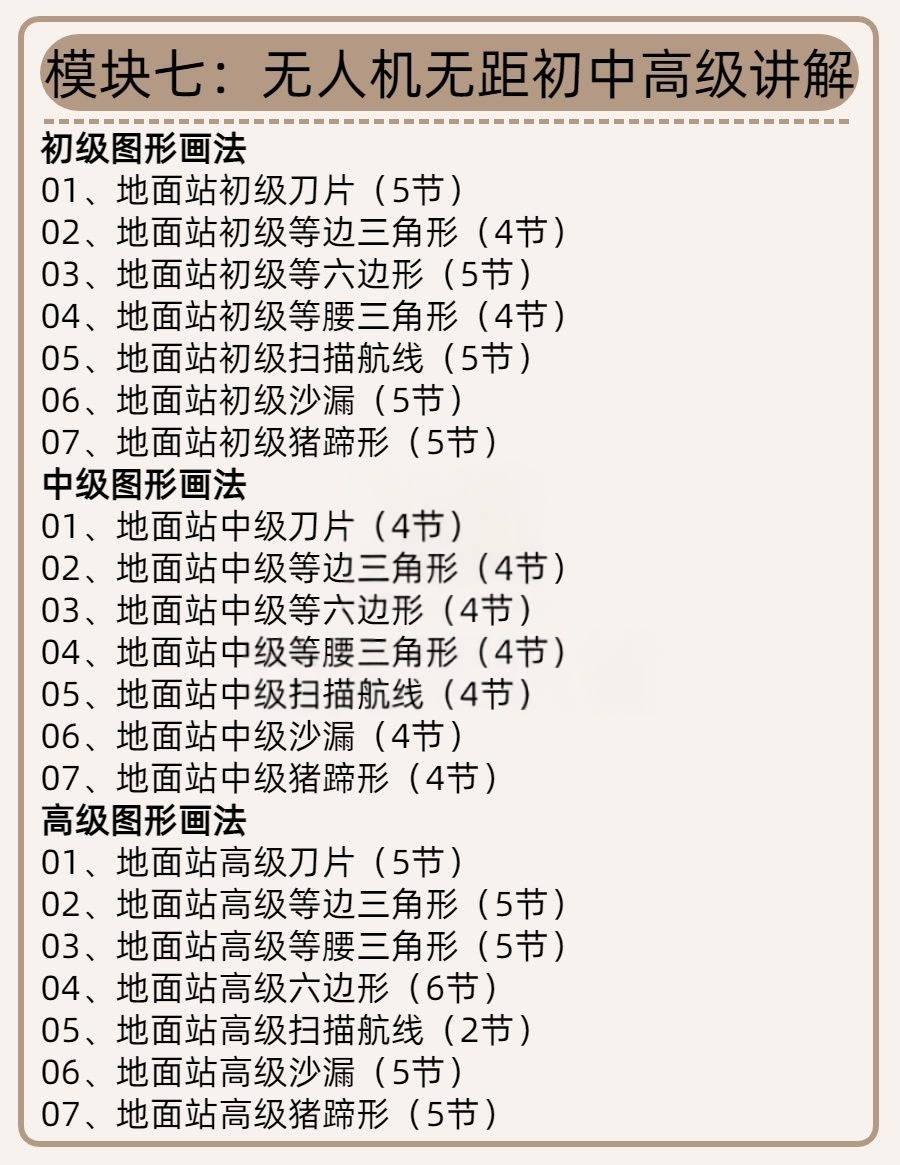 图片[10]-CAAC无人机驾照执照视频教程及考试理论题库-零基础无人机驾照全套资料实用手册【电商热销1402】-欢迎访问本站