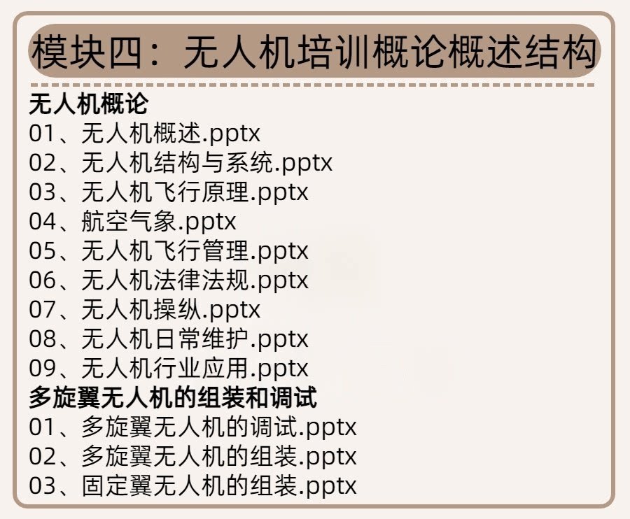 图片[7]-CAAC无人机驾照执照视频教程及考试理论题库-零基础无人机驾照全套资料实用手册【电商热销1402】-欢迎访问本站