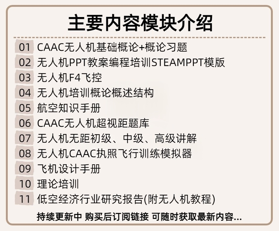 图片[2]-CAAC无人机驾照执照视频教程及考试理论题库-零基础无人机驾照全套资料实用手册【电商热销1402】-欢迎访问本站