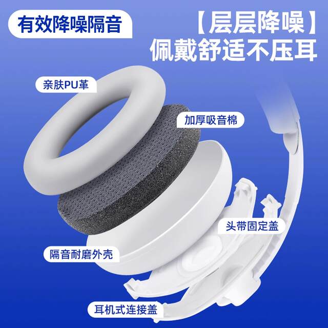 Baby Soundproof Earmuffs for Children, Specifically Designed for Sleeping, Preventing Fright from Firecrackers and Fireworks, Noise-Reducing Headphones for Babies, and Stress Relief for Flying