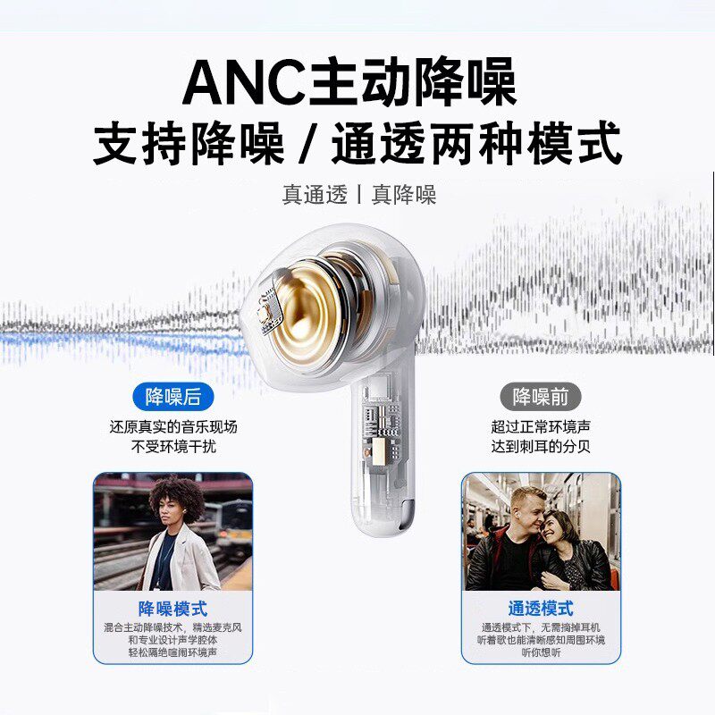 🎧降噪新选择，禾玄音恒玄BES2700ZP智能降噪耳机🎧-真无线降噪耳机-淘宝好物网