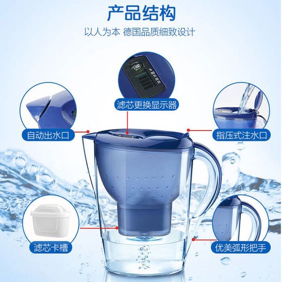3.5L 수화제 필터 주전자 대용량 부엌 가정용 수돗물 필터 물 필터 염소 제거 및 하강