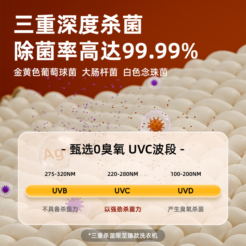 Underwear Washing Machine, Small Fully Automatic Washing, Drying and Removing All-In-One, Lazy Person's Sock Washing Tool, Special Underwear Cleaning Machine