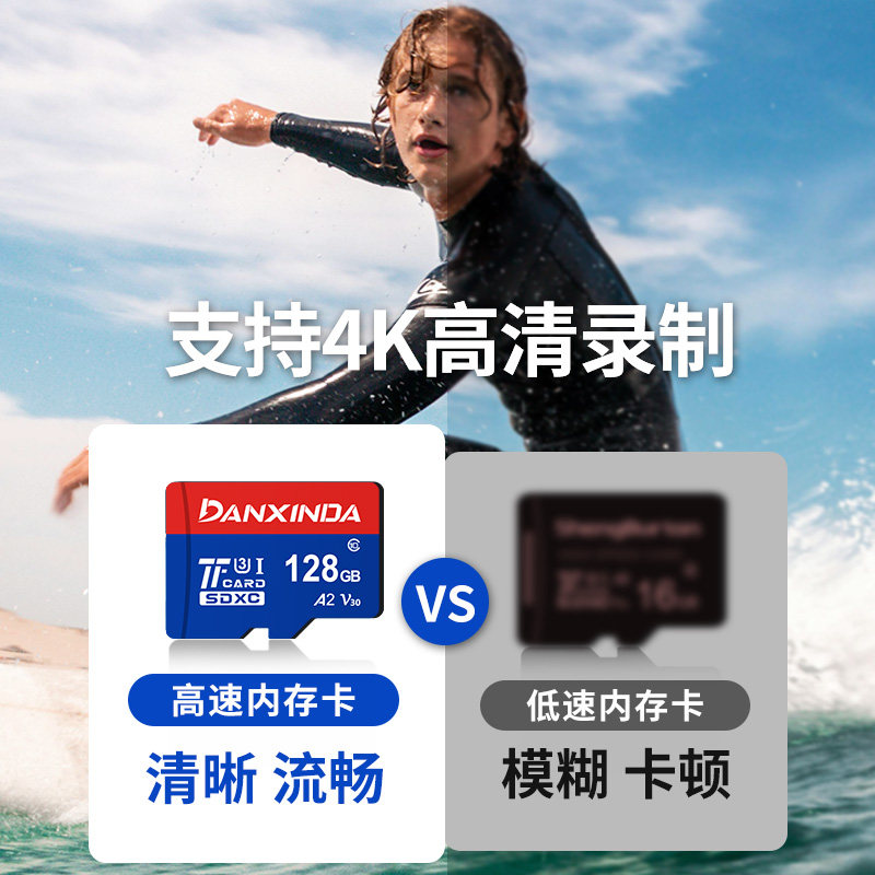 High-Speed Sd Memory Card 128g Suitable for Dji Pocket 3 Drone Action Camera Memory Card Tf Card