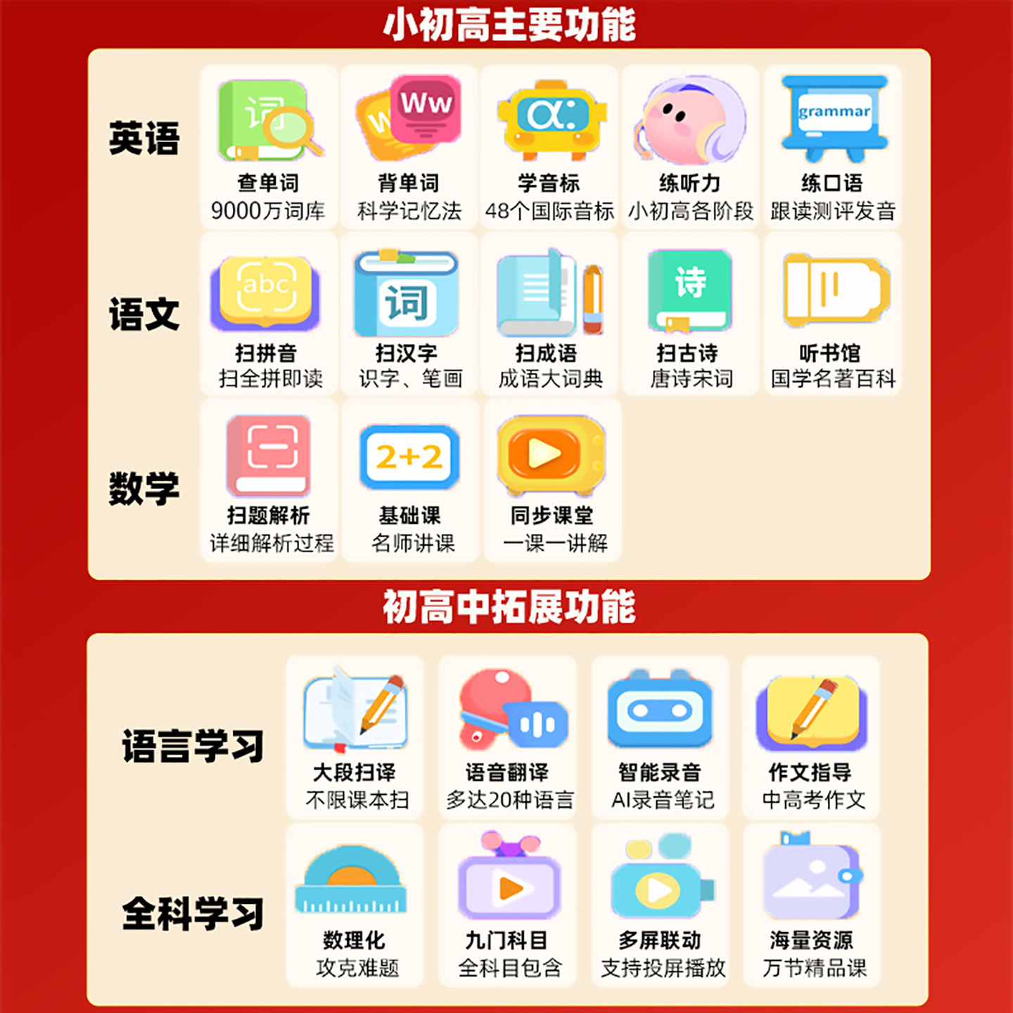 Alpha Reading Pen Is a Universal Scanning Pen That Can Be Used by Elementary, Middle, and High School Students to Simultaneously Scan Textbooks in Chinese and English for Literacy