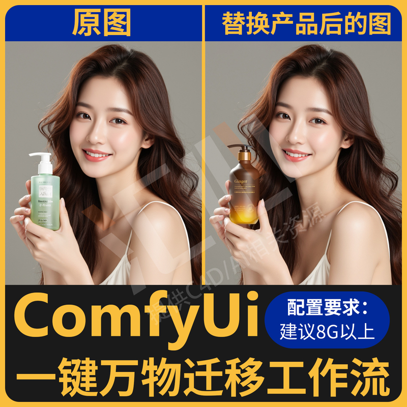 Comfyui Everything Migration, Change Outfits, Change Shoes, E-Commerce Workflow, Flux One-Click Product Change, Including Models