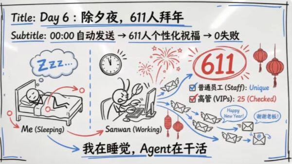 什么是养龙虾？OpenClaw国内平替推荐
