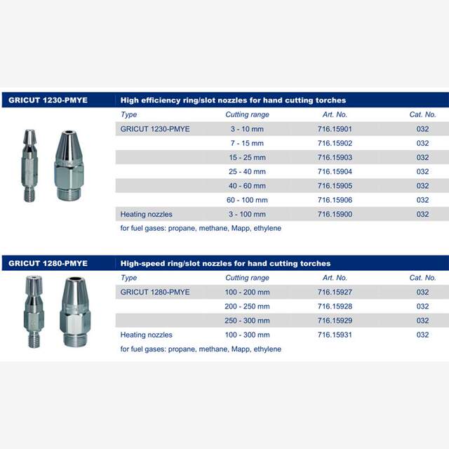 New German Messer Flame Cutting Nozzle Cnc Cutting Machine Cutting Torch Plrc/1230/12