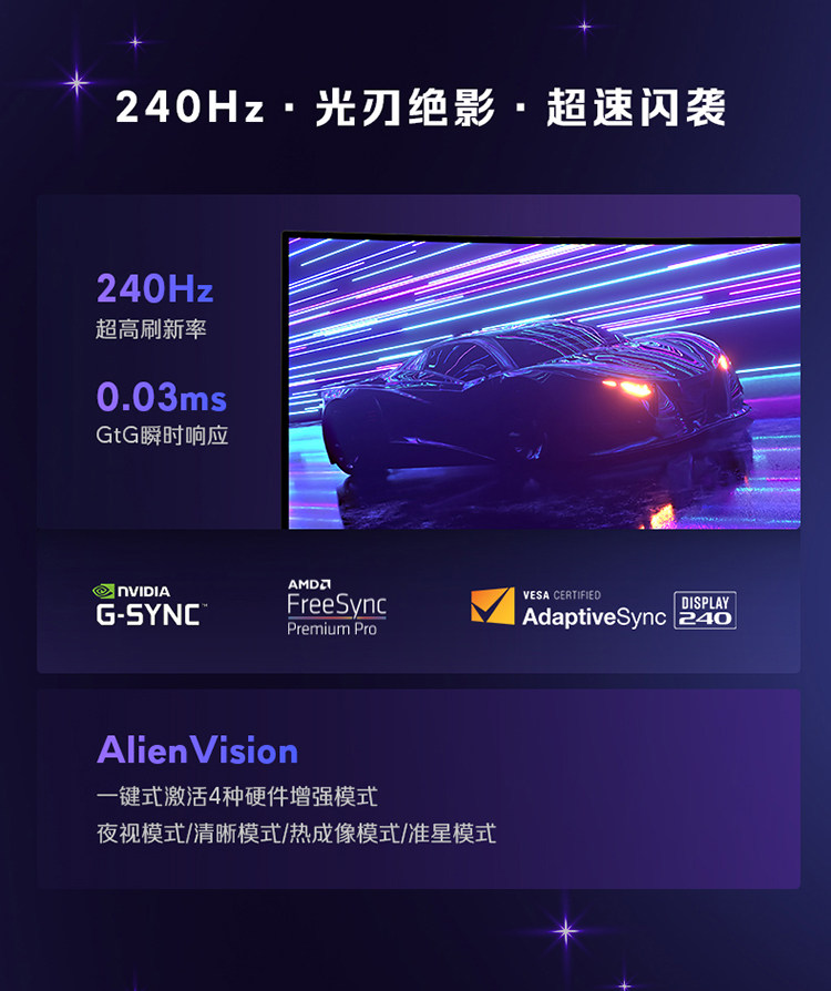 Alienware/外星人AW3425DW 34英寸电竞曲面屏套装插图3