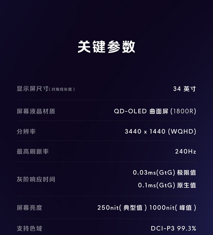 Alienware/外星人AW3425DW 34英寸电竞曲面屏套装插图27