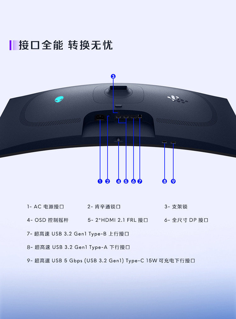 Alienware/外星人AW3425DW 34英寸电竞曲面屏套装插图22