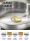 316 Stainless Steel Frying Pan, Food-Grade, Thickened, Uncoated, Household Non-Stick, Suitable for Induction Cookers and Gas Stoves, for Frying Eggs