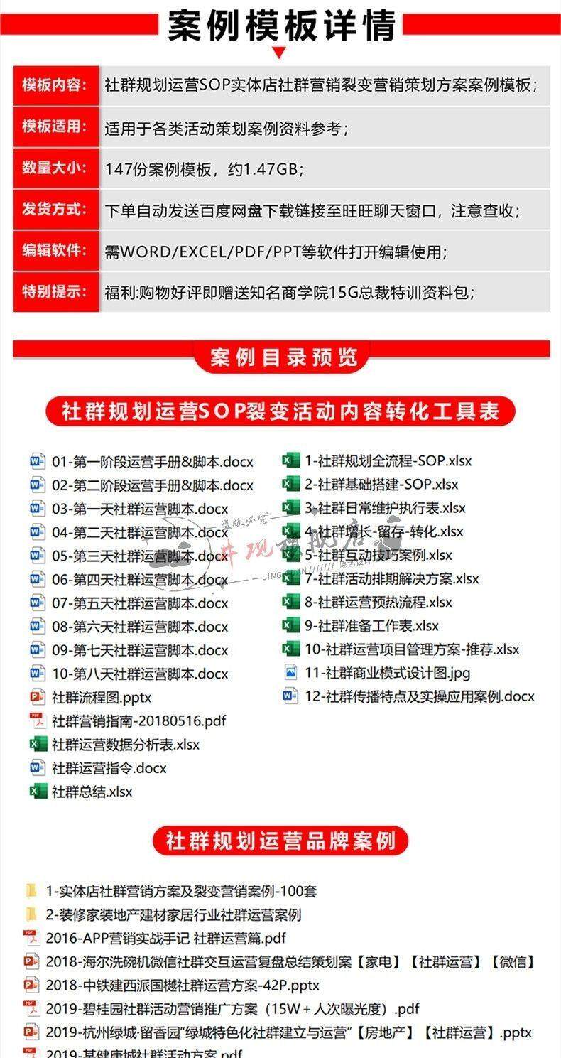 社群运营管理全套方案成品模板素材社群营销裂变规划步骤裂变增长