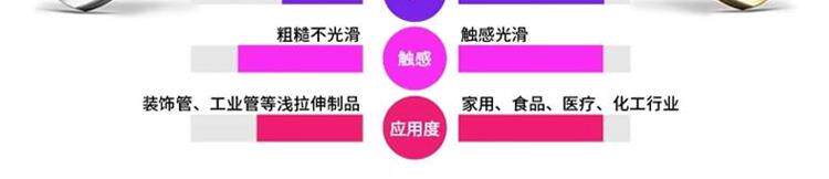 товар из китая 不锈钢嵌入式无菌药品柜医用麻醉暗装美容院医院手术室医疗器械柜