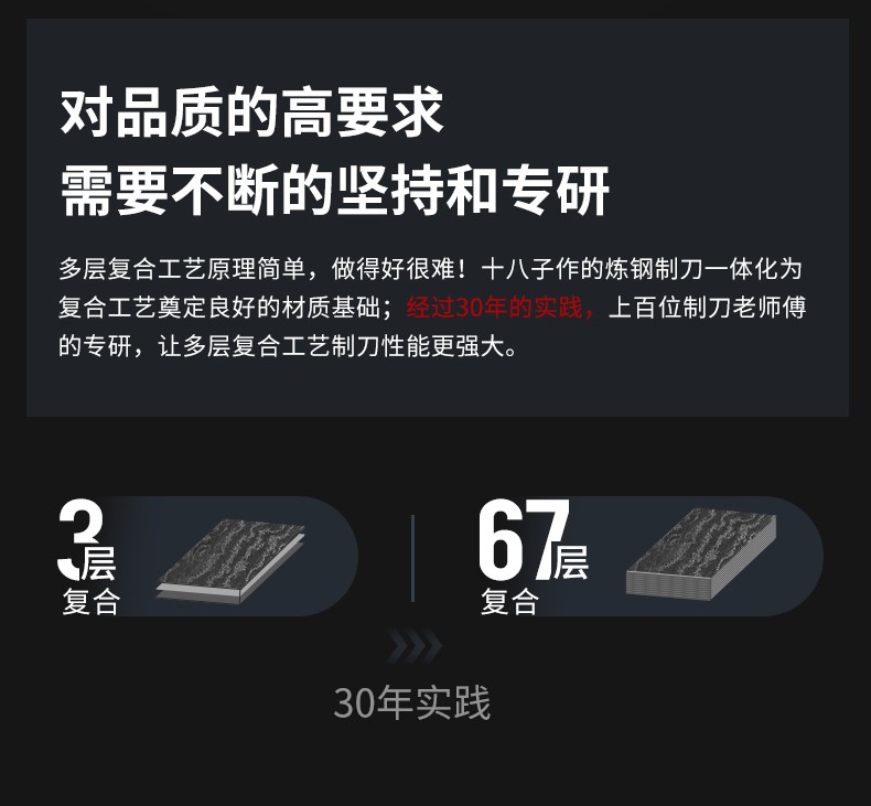 安享好物 安享B级切片刀-十八子作大马士革 锋度切片刀  