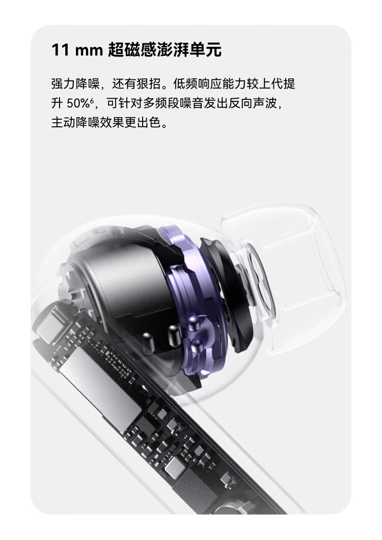 【Hong Kong Direct Mail】 Huawei FreeBuds 6i Wireless Bluetooth Earphones Midnight Black *1 Super Magnetic Surge Bass