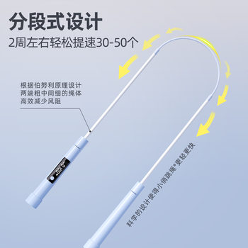 Strictly selected sand speed-up rope jump counting for primary and secondary school students and children's high school entrance examination special electronics professional speed-up sports products