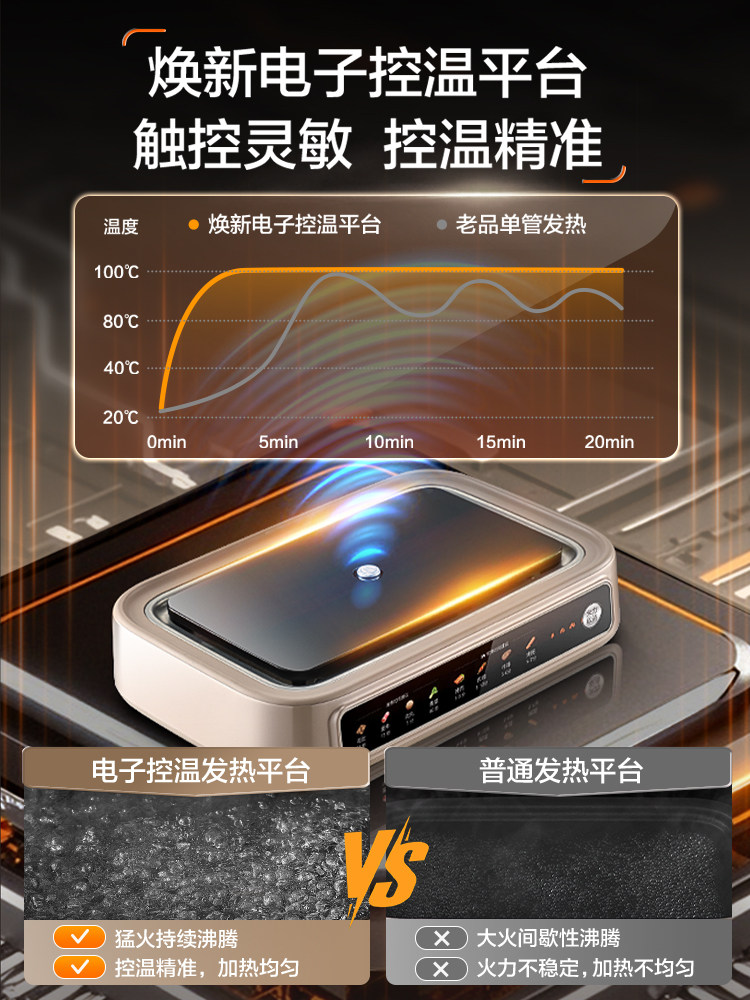 Supor Electric Hot Pot for Home Use, 6L Split-Type Electric Cooking Pot, Multifunctional Cooking Pot for Grilling Fish and Meat, Flagship Store New Model