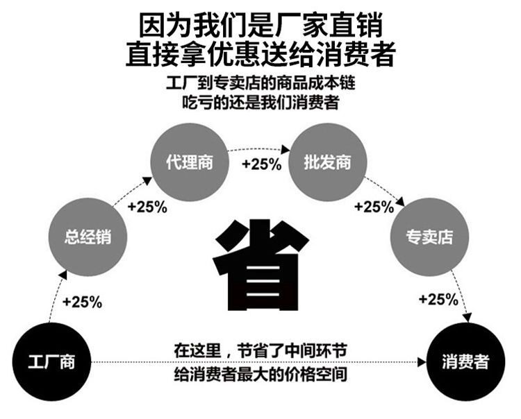 全新40匹低温压缩机冷冻库专用6WD-40.2 40P半封闭制冷机 质保1年(pic7)