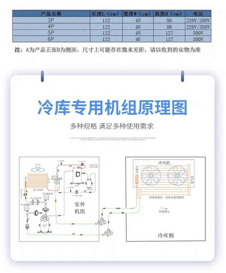比型半封闭冷库机组15匹20匹压机组船用速冻冷冻低温机冷库专用(图9)