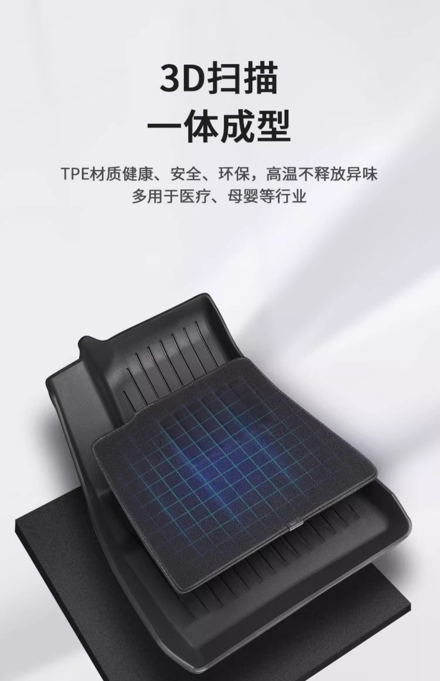Suitable for Tesla's New Version Model/Y Floor Mats, Tpe Automotive Premium Full-Cover Interior Modification Accessories, New Accessories