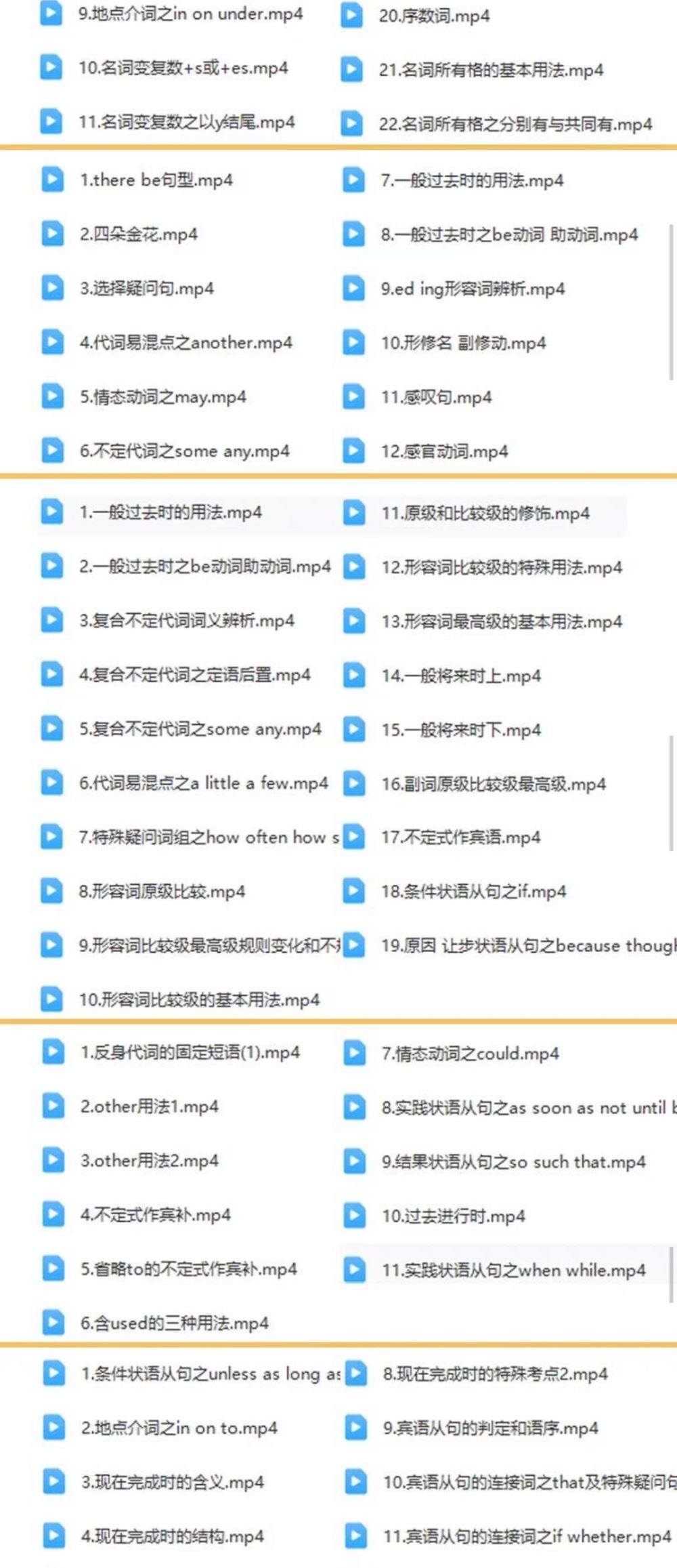 240集 小学初中英语语法动画视频教程搞定所有英语语法知识视频素材