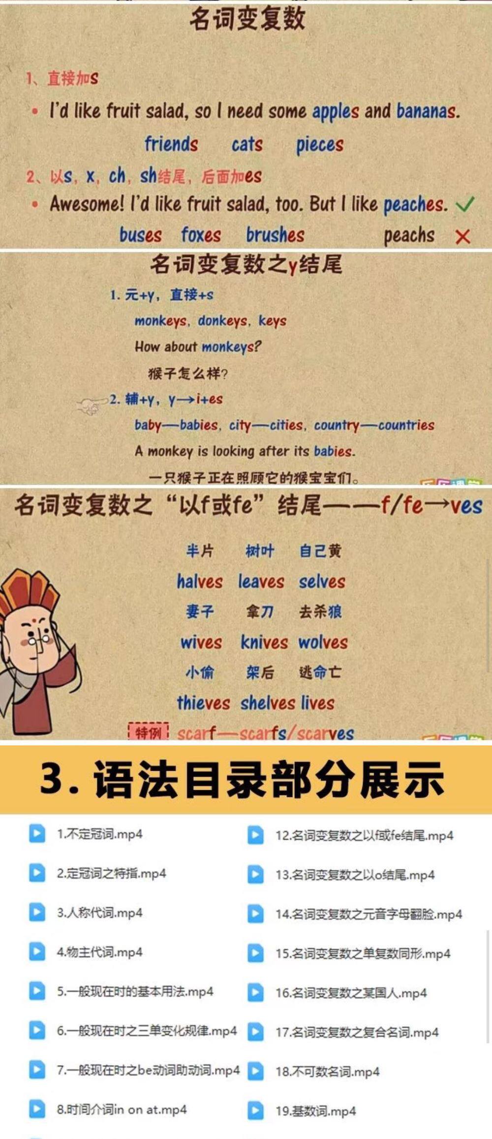 240集 小学初中英语语法动画视频教程搞定所有英语语法知识视频素材