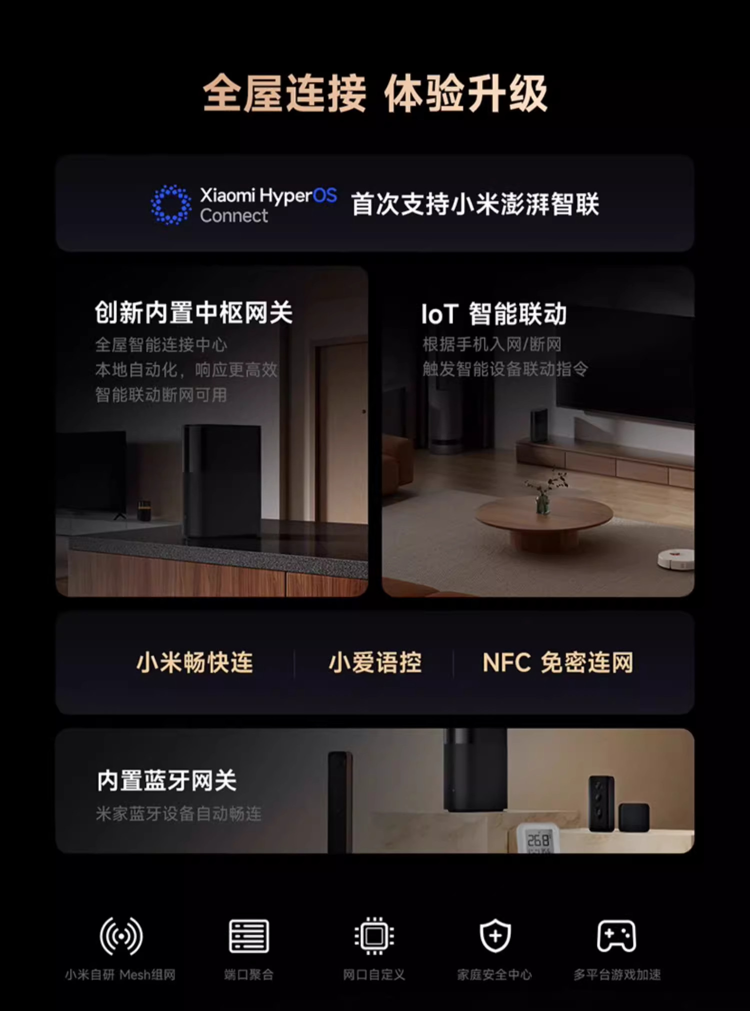 Распределенный маршрутизатор 补15%|小米xiaomi全屋路由 be3600pro米家智能联动蓝牙网关全屋全覆盖信号高速稳定无死角家用全屋wifi路由器 MIUI